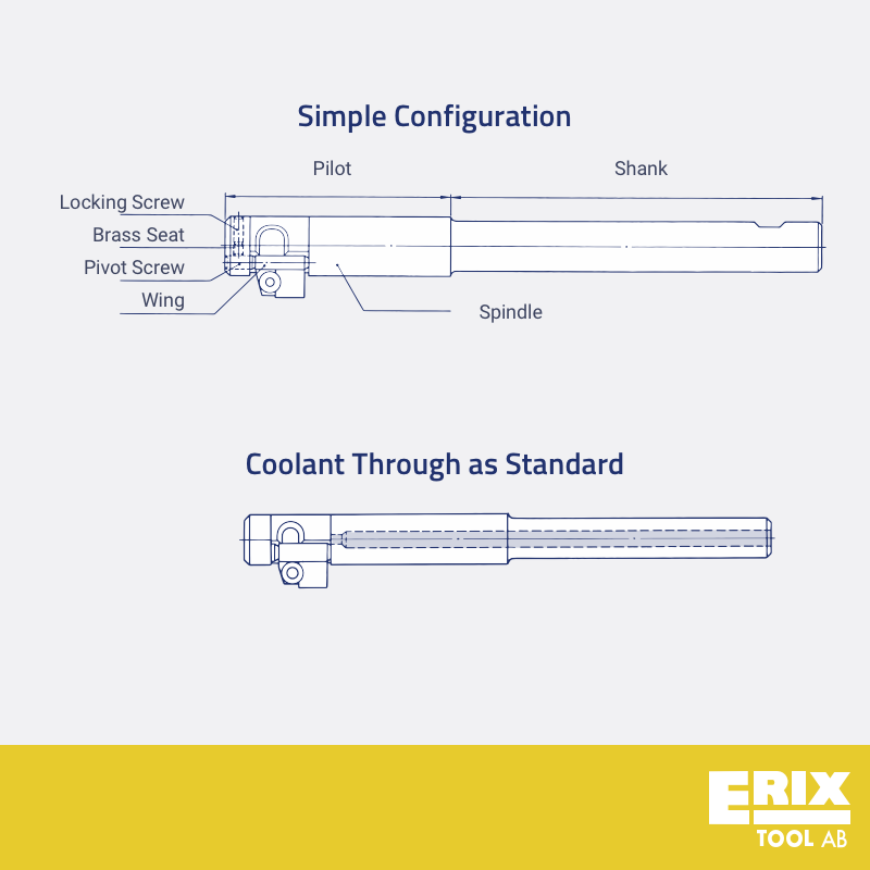 erix cutting tool